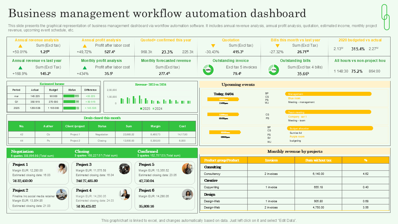 Steff Cloud CRM